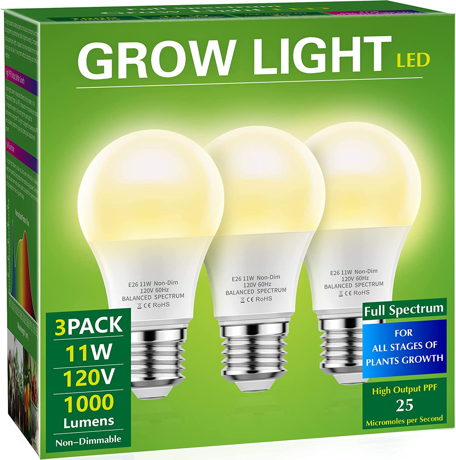 LED Grow Light Bulb A19 Bulb, Full Spectrum Grow Light Bulb, Plant Light Bulbs- 