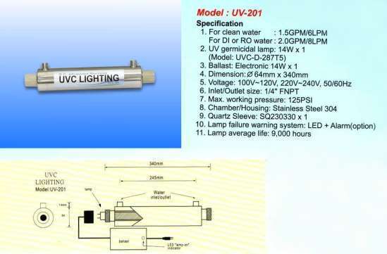 Growonix S.C.Ultraviolet Sterilizer UVC-LIGHTING hydroponic RO GX 6010 UV
